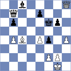Trichkov - Kral (Chess.com INT, 2021)
