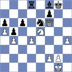 Begunov - Ahmad (chess.com INT, 2024)