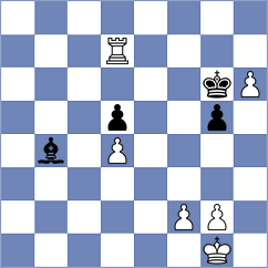 Bazilius - Potkin (chess.com INT, 2023)