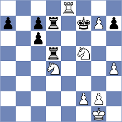 Radzhabov - Nazario (Chess.com INT, 2018)