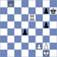 Erigaisi - Landaw (Chess.com INT, 2020)