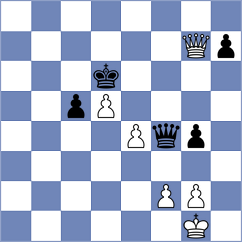 Rodriguez Polo - Chor (chess.com INT, 2023)