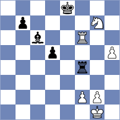 Maghsoodloo - Barski (chess.com INT, 2023)