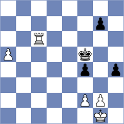 Harish - Jiganchine (chess.com INT, 2024)