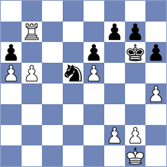 Gabrielian - Rustemov (chess.com INT, 2024)
