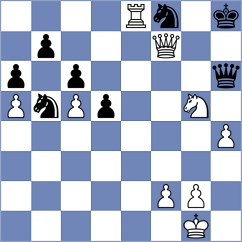 Zhigalko - Thejkumar (Chess.com INT, 2021)