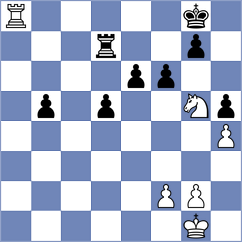 Vasilevich - Zilleruelo Irizarry (chess.com INT, 2023)