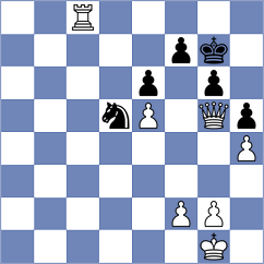 Paichadze - Diaz Perez (chess.com INT, 2023)