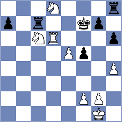 Salvador - Fernandez (chess.com INT, 2023)