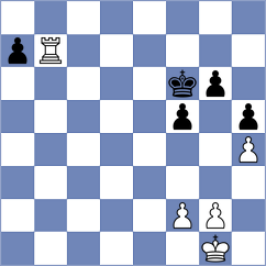 Senft - Manzone (chess.com INT, 2023)