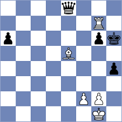 Zarnicki - Jaque Gutierrez (chess.com INT, 2024)