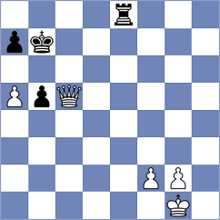 Gong Qianyun - Pourramezanali (chess.com INT, 2023)