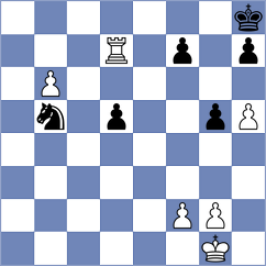 Krawczyk - Zia (chess.com INT, 2024)