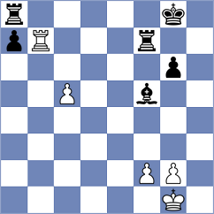 Do Nascimento - Stillger (chess.com INT, 2023)
