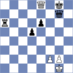Dinu - Necula (Chess.com INT, 2021)