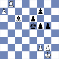 Yagupov - Ramsdal (chess.com INT, 2024)