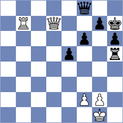 Jahnz - Lakshmi (chess.com INT, 2023)
