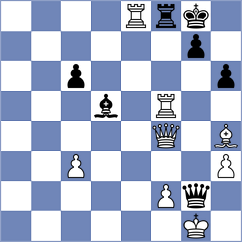 Hernandez Jimenez - Kleiman (chess.com INT, 2024)