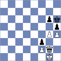 Teimouri Yadkuri - Subelj (chess.com INT, 2024)