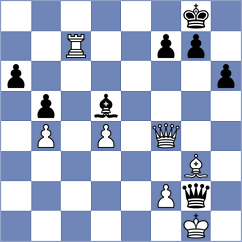 Tvarijonas - Ivanisevic (Chess.com INT, 2021)