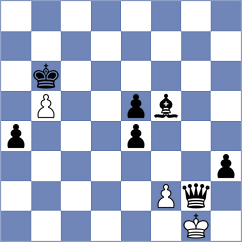 Lopez Gracia - Kiseleva (chess.com INT, 2023)