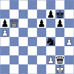 Richter - Nasuta (chess.com INT, 2021)