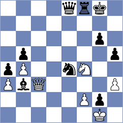 Ivanov - Li (chess.com INT, 2024)