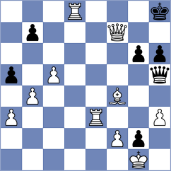 Ter Sahakyan - Berezin (chess.com INT, 2024)