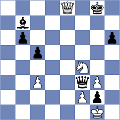 Stripunsky - Audi (Chess.com INT, 2020)