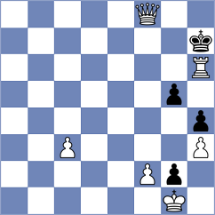Nakabo - Sara (Chess.com INT, 2020)
