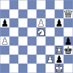 Postnikov - Cardozo (chess.com INT, 2024)