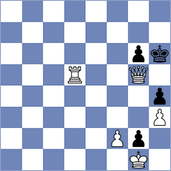 Smieszek - Rose (chess.com INT, 2024)