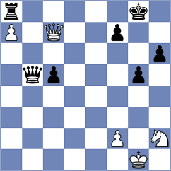 Nurgaliyeva - Kourkoulos Arditis (chess.com INT, 2024)