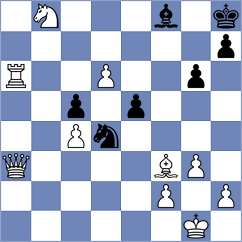 Kotepalli - Quispe Santacruz (chess.com INT, 2023)