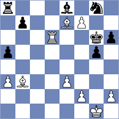 Yushko - Offermann (chess.com INT, 2024)