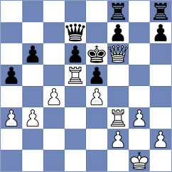 Brahn - Kasparova (Bad Zwesten, 2005)