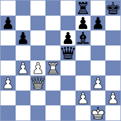Luong Phuong Hanh - Da Matta (chess.com INT, 2023)