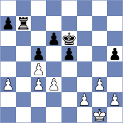 Kavri - Wernberg (chess.com INT, 2023)