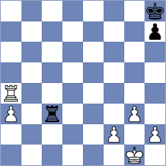 Klukin - Vlachos (chess.com INT, 2024)