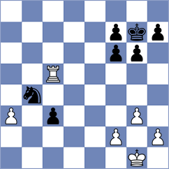Danielian - Luke Brezmes (chess.com INT, 2024)