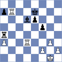 Yoo - Wu (chess.com INT, 2022)