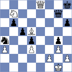 Gritsenko - Doric (Chess.com INT, 2020)