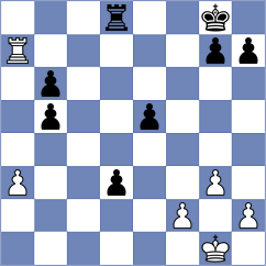 Bongo Akanga Ndjila - Idrisov (chess.com INT, 2021)