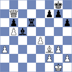 Rajmohan - Ionescu (chess.com INT, 2023)