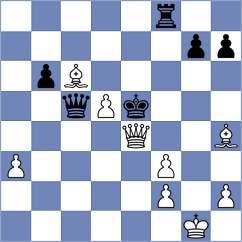 Papasimakopoulos - Jorajuria Mendoza (chess.com INT, 2023)