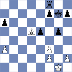 Novikova - Mizzi (chess.com INT, 2023)