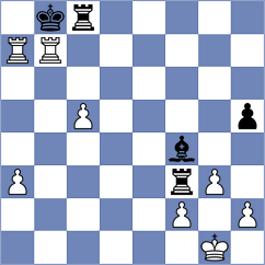 Rozhkov - Kaganskiy (chess.com INT, 2021)