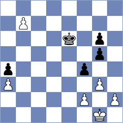 Aravindh - Galchenko (chess.com INT, 2024)
