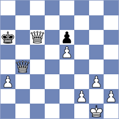 Diaz - Martinez Pla (chess.com INT, 2024)