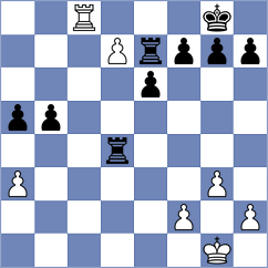 Kakabayev - Gutierrez Olivares (chess.com INT, 2023)